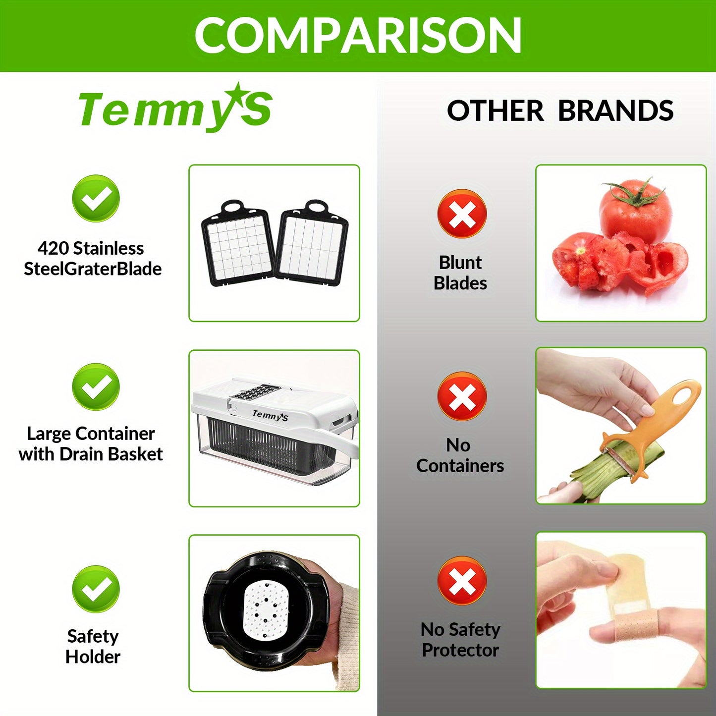 15-in-1 Premium Stainless Steel Vegetable Chopper Set – Multifunctional Kitchen Tool