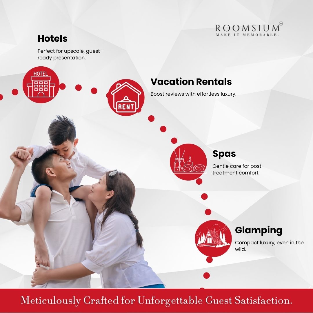 Advertisement for ROOMSIUM with a family and icons representing hotels, vacation rentals, spas, and glamping.