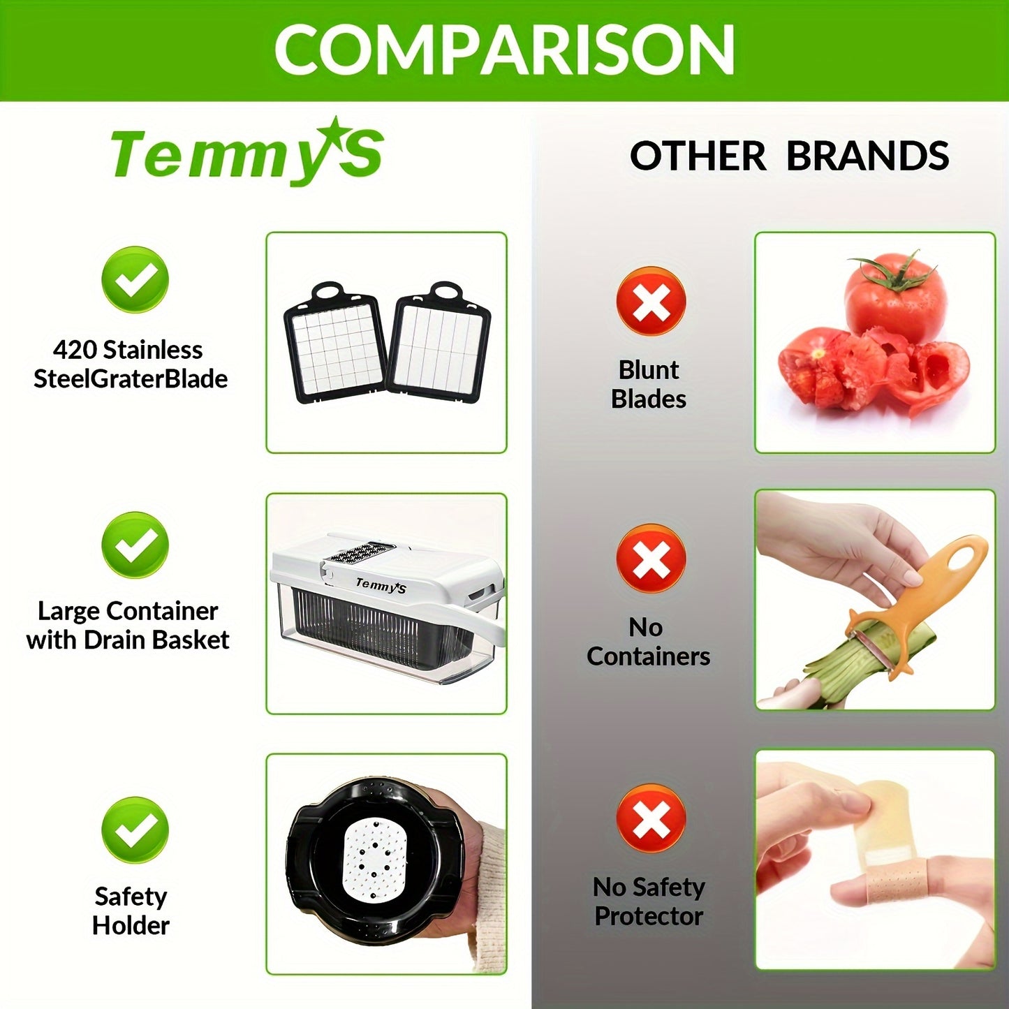 15-in-1 Premium Stainless Steel Vegetable Chopper Set – Multifunctional Kitchen Tool