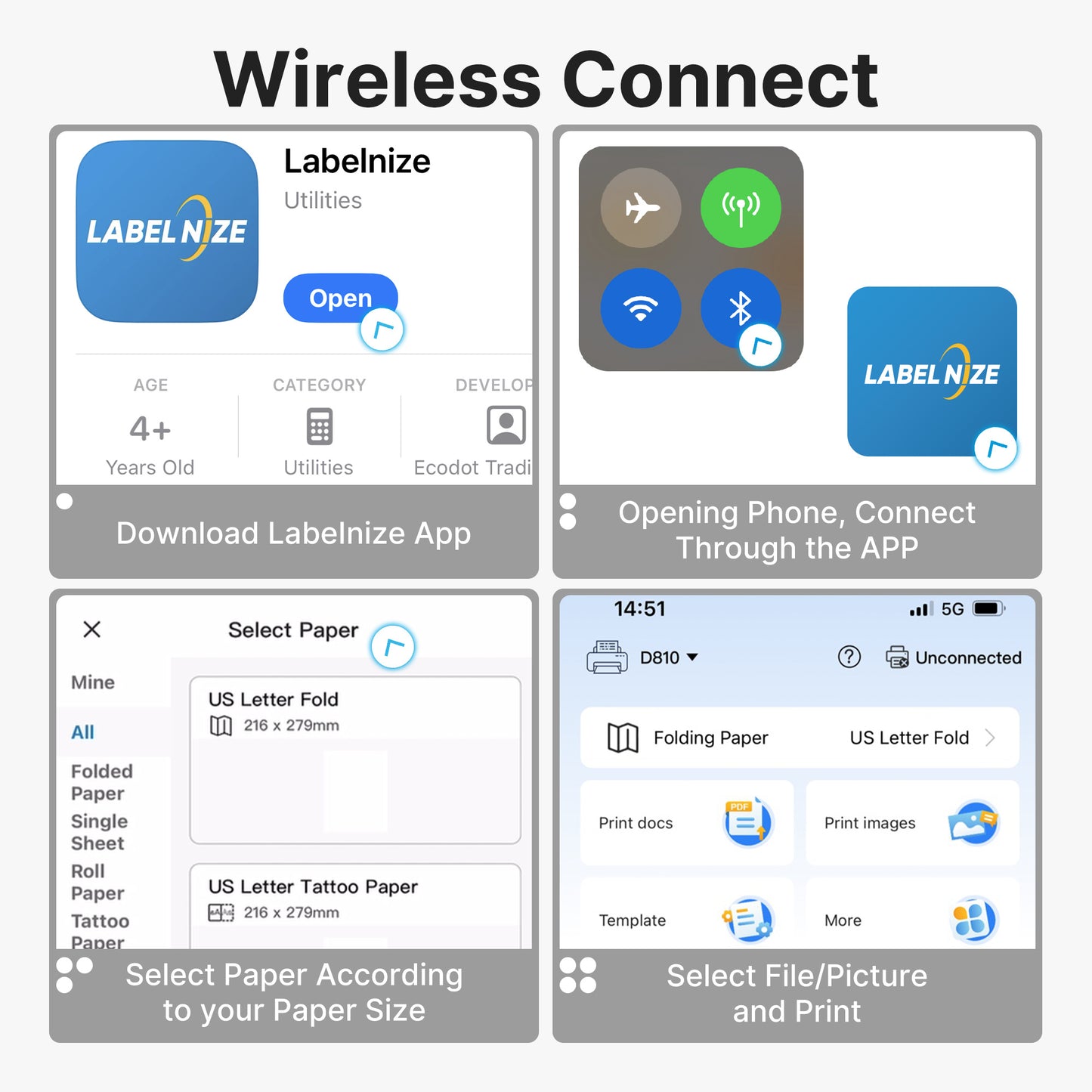 Mini Portable Wireless Thermal Printer | Inkless Bluetooth Travel Printer