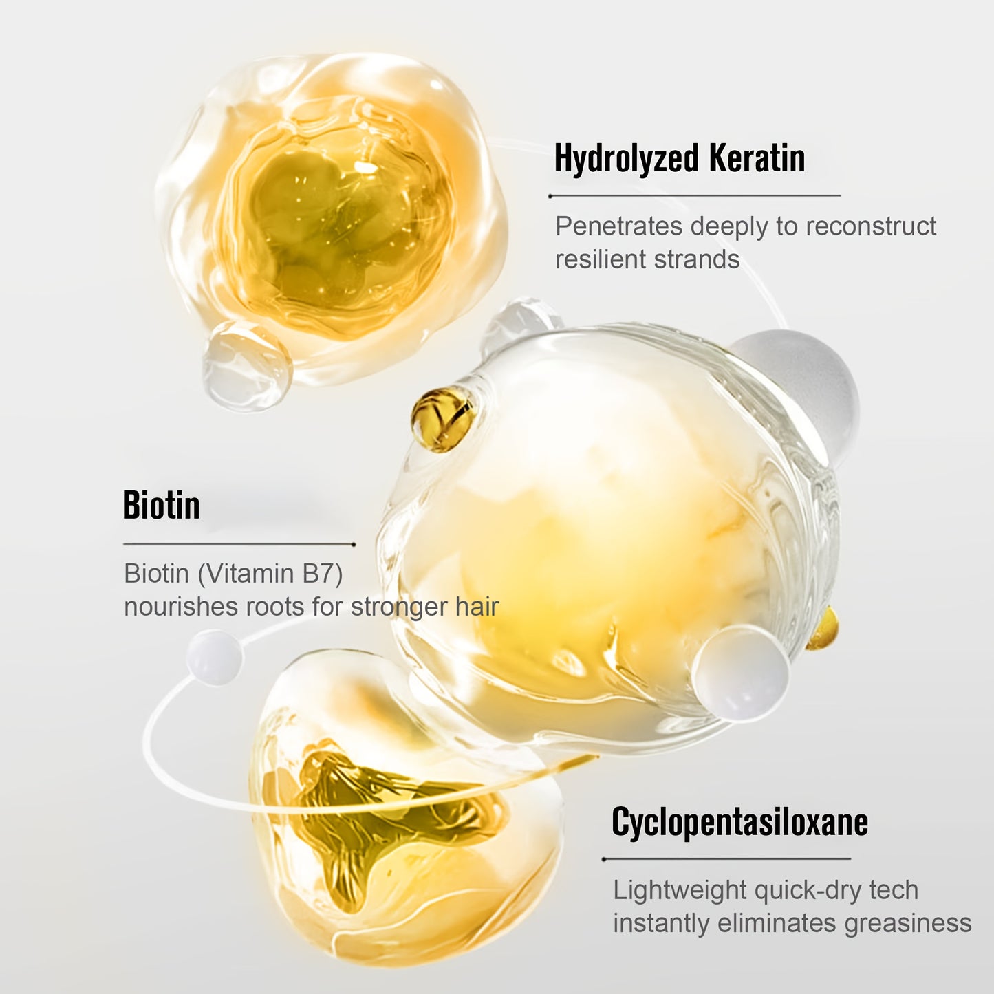 SILLKVA Leave-In Hair Treatment Spray – Detangler & Heat Protectant