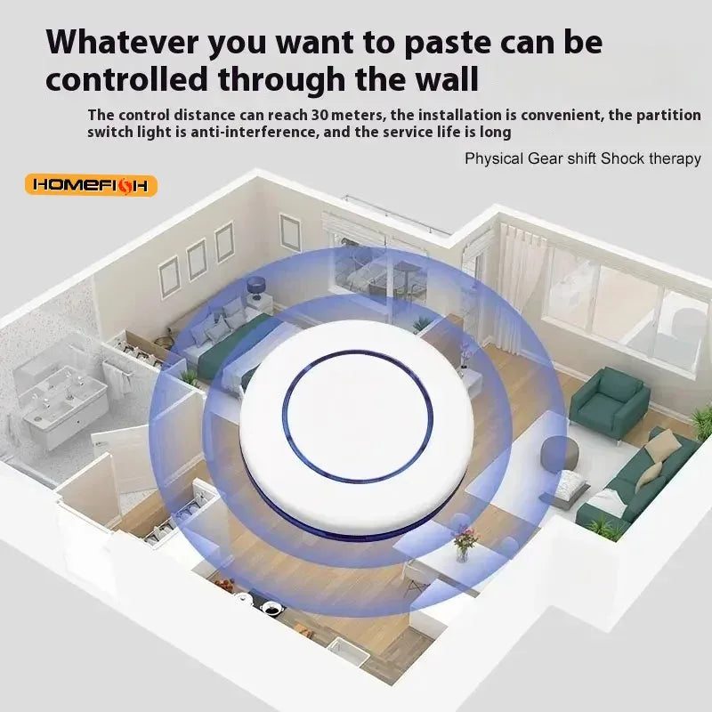 Wireless Switch Button Pusher Remote Control Light Switch Tool