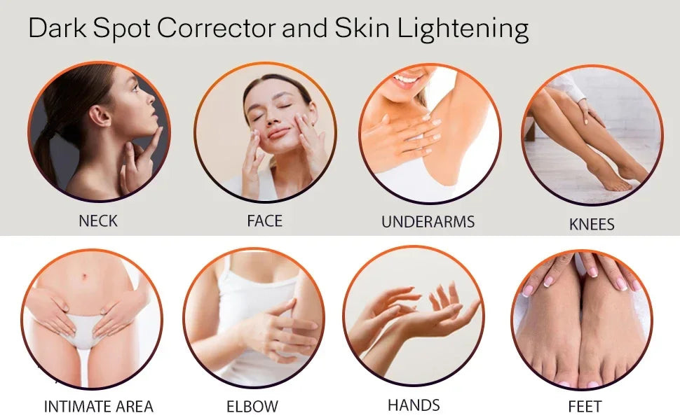 Kojic Acid Brightening Soap – Handmade Dark Spot Cleansing & Moisturizing Facial Soap