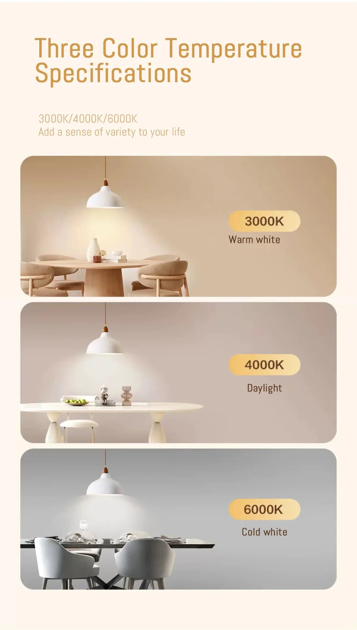 10pcs E27 LED Bulbs A60 G45 3W–24W AC 110V/220V Cold & Warm White Home Light - Roomsium