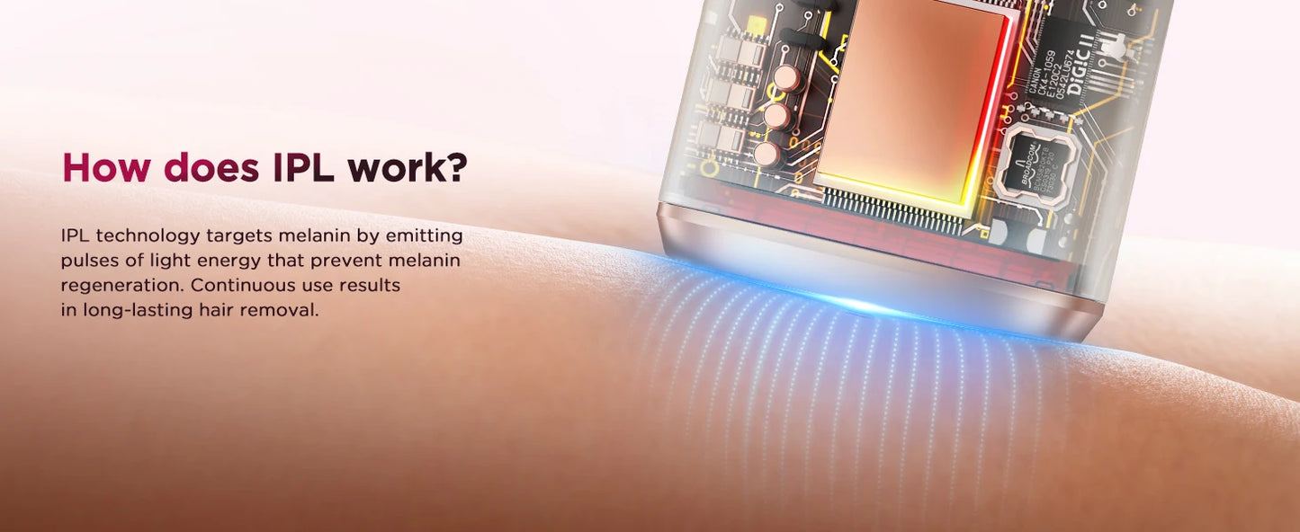 990,000-Flash IPL Hair Removal Device – At-Home Hair Reduction for Face & Body