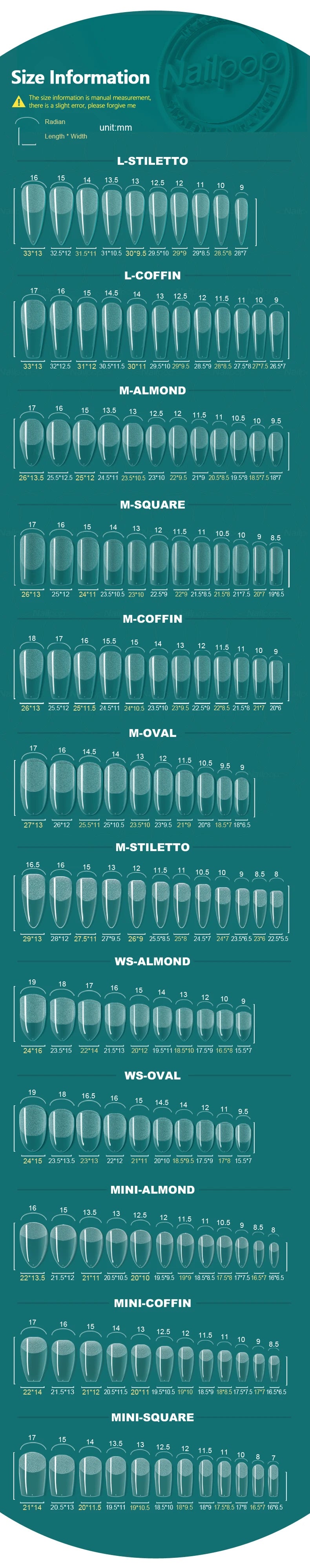 NAILPOP 120pcs Soft Gel Full Cover Press On Nails – Coffin Clear / Semi-Matte False Nail Tips - Roomsium