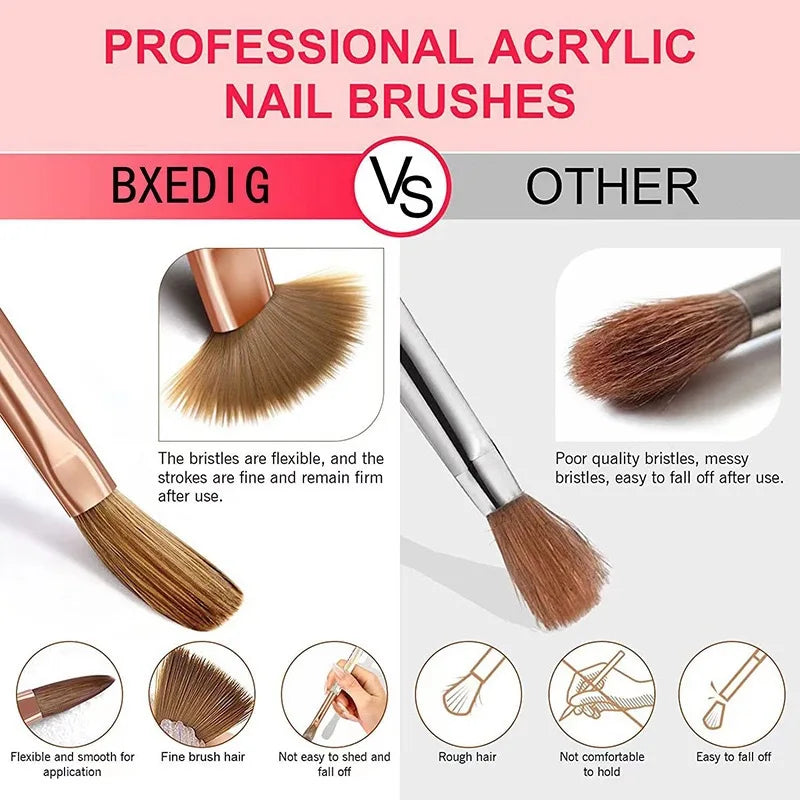 3pcs Acrylic Nail Brush Set (#8/#10/#14) – Nylon Nail Art Brushes for Acrylic Application