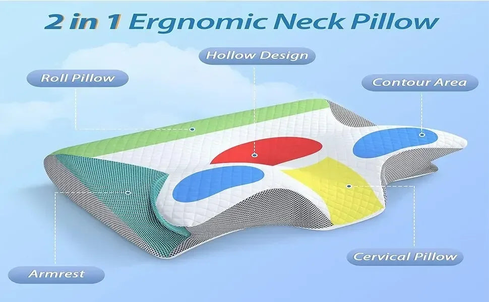 Ergonomic Memory Foam Cervical Pillow – 2-in-1 Contour Neck Support Pillow