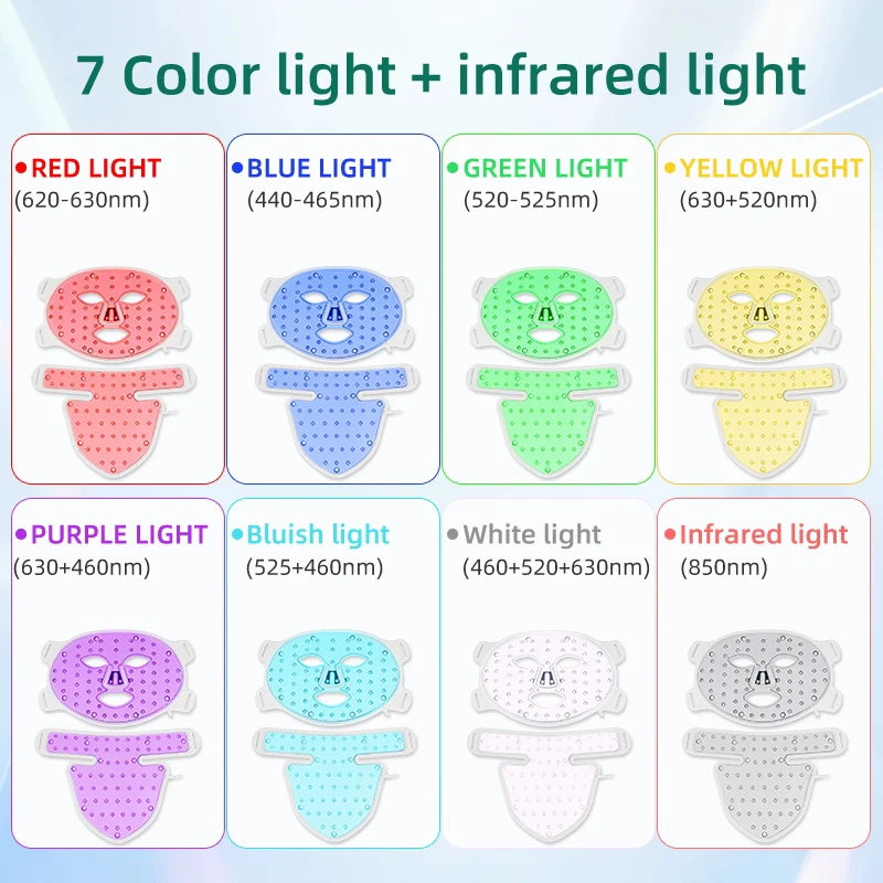 7-Color LED Face & Neck Mask with Infrared Light – Skin Rejuvenation & Anti-Aging Light Therapy