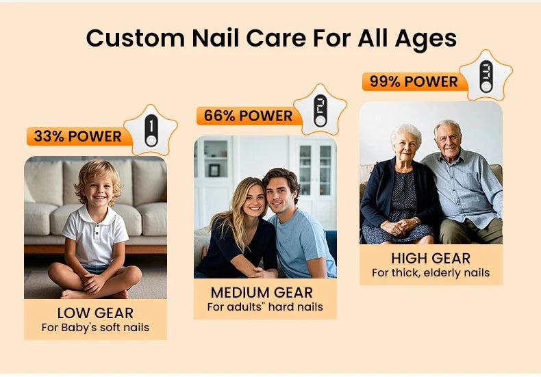 Electric Automatic Nail Trimmer with Light for Adults & Babies - Roomsium