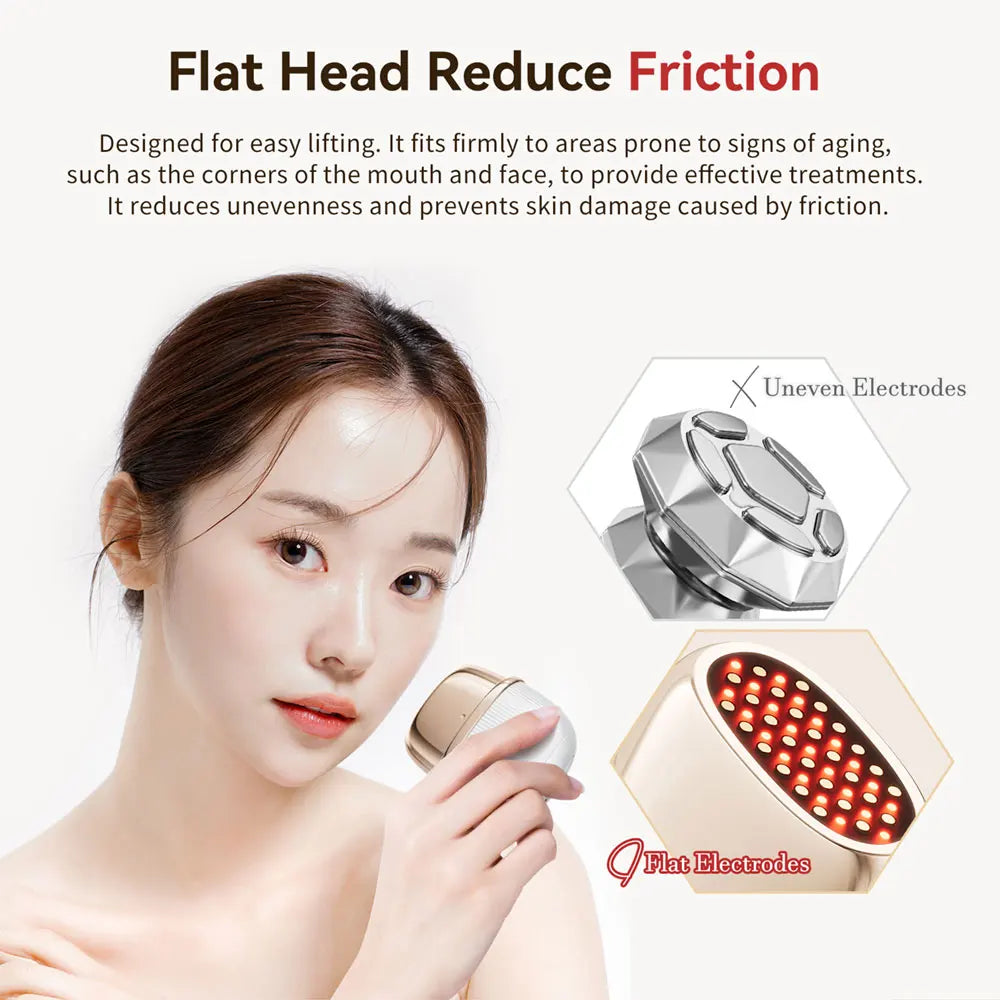 ANLAN RF Beauty Device | EMS Facial Lifting & Skin Tightening Tool