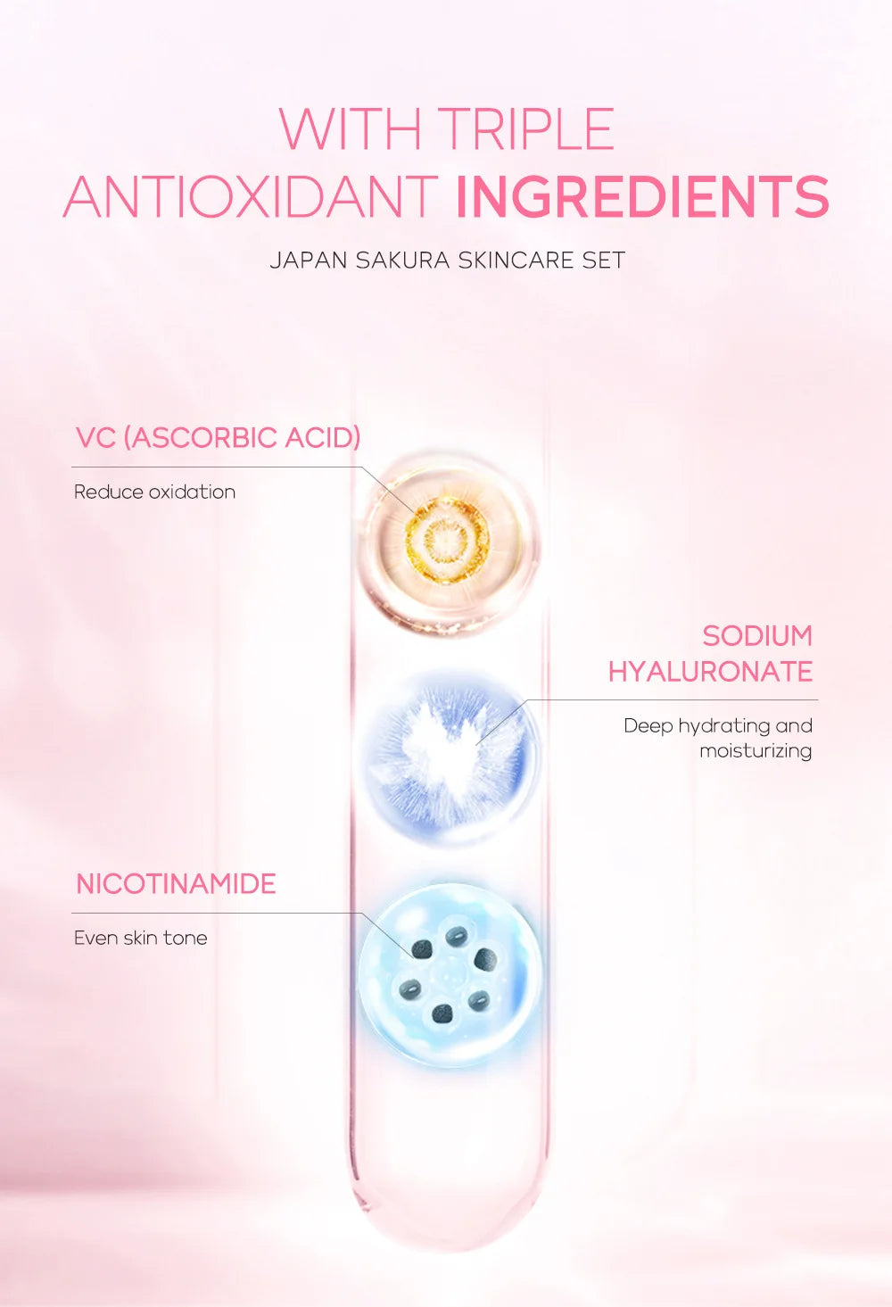 LAIKOU Vitamin C Sakura & Snail 3-Piece Skincare Set – Travel Size Face Care Kit - Roomsium