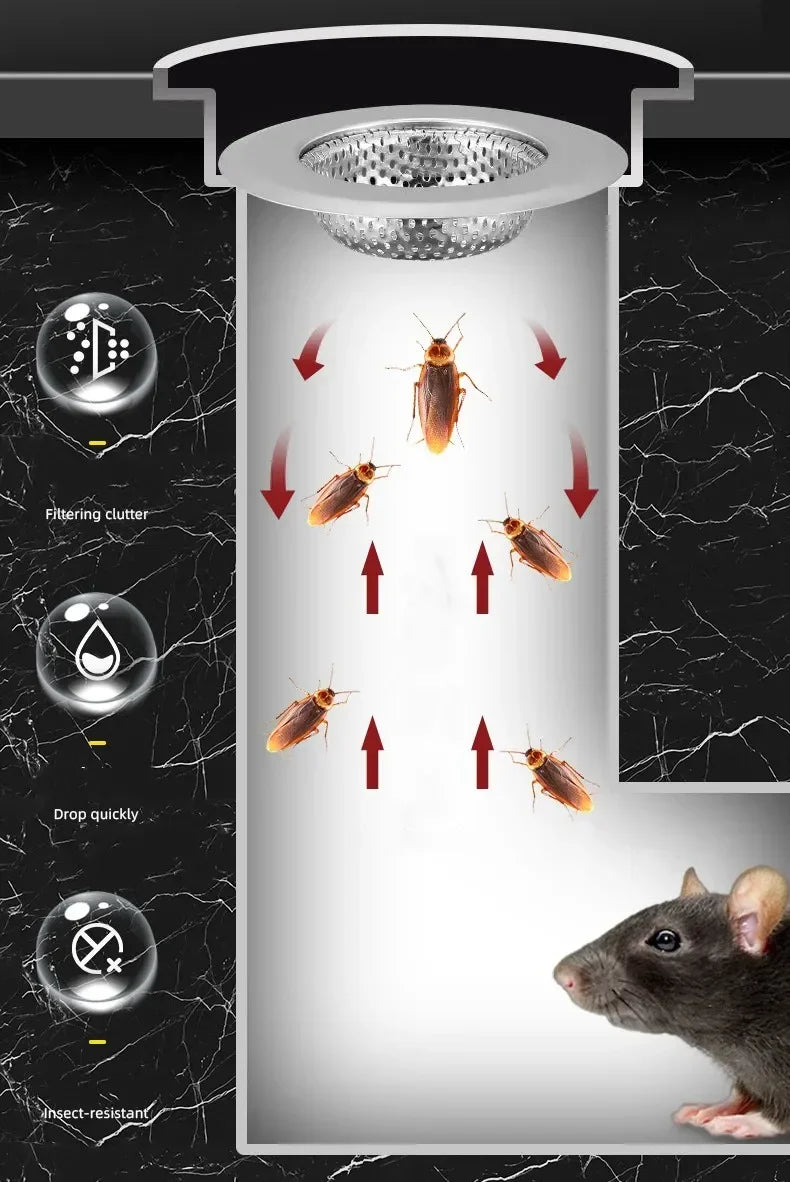 Stainless Steel Sink Drain Strainer Mesh Filter