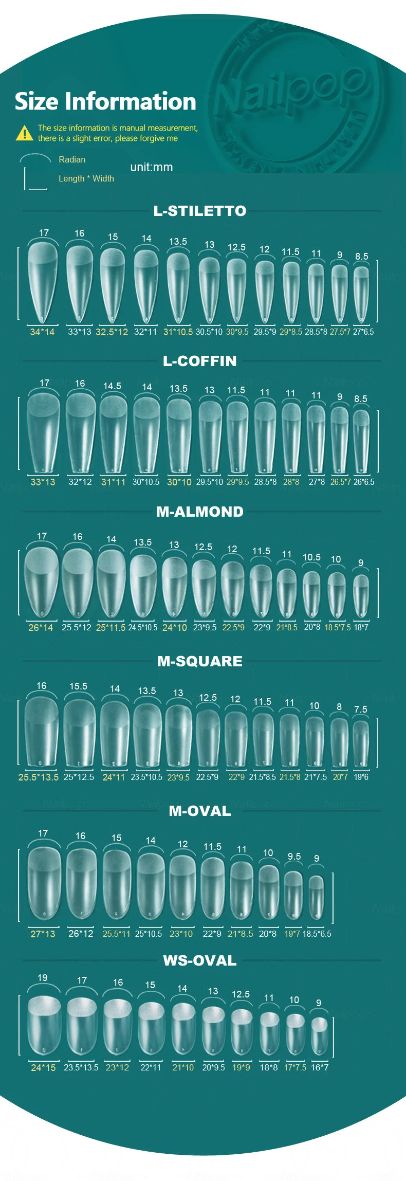 NAILPOP 120pcs Soft Gel Full Cover Press On Nails – Coffin Clear / Semi-Matte False Nail Tips - Roomsium