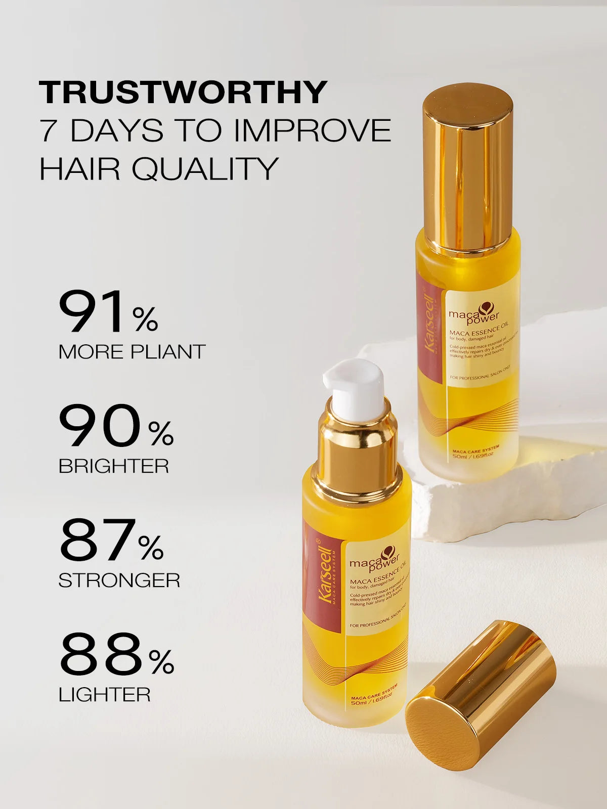 Karseell Moroccan Argan Oil Hair Serum 50ml Lightweight Repair