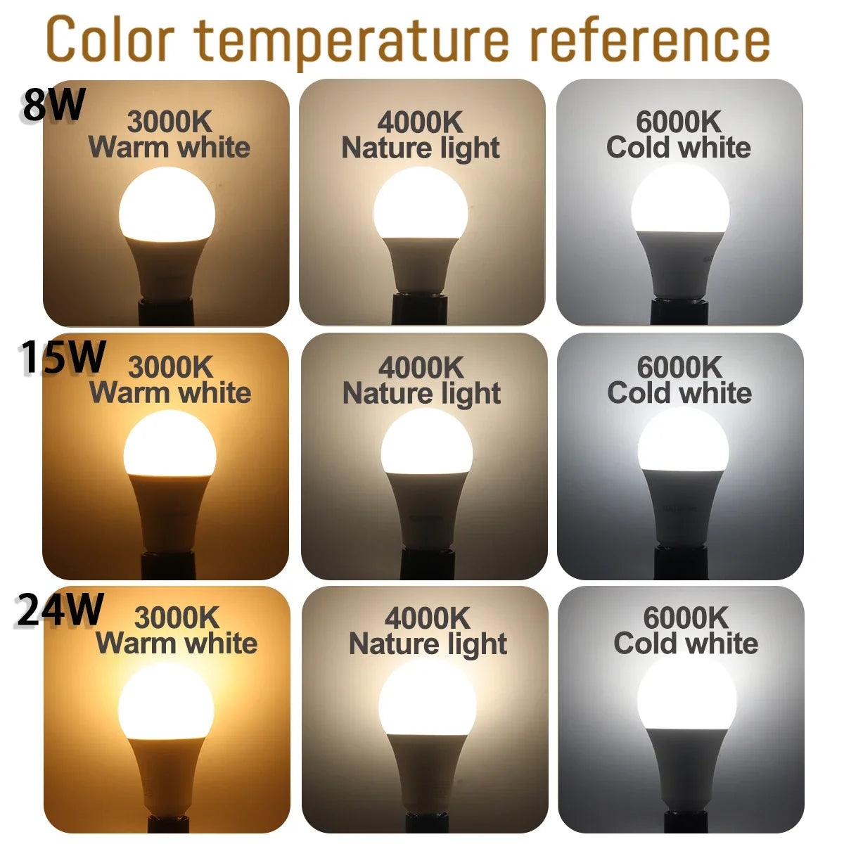 10pcs E27 LED Bulbs A60 G45 3W–24W AC 110V/220V Cold & Warm White Home Light - Roomsium