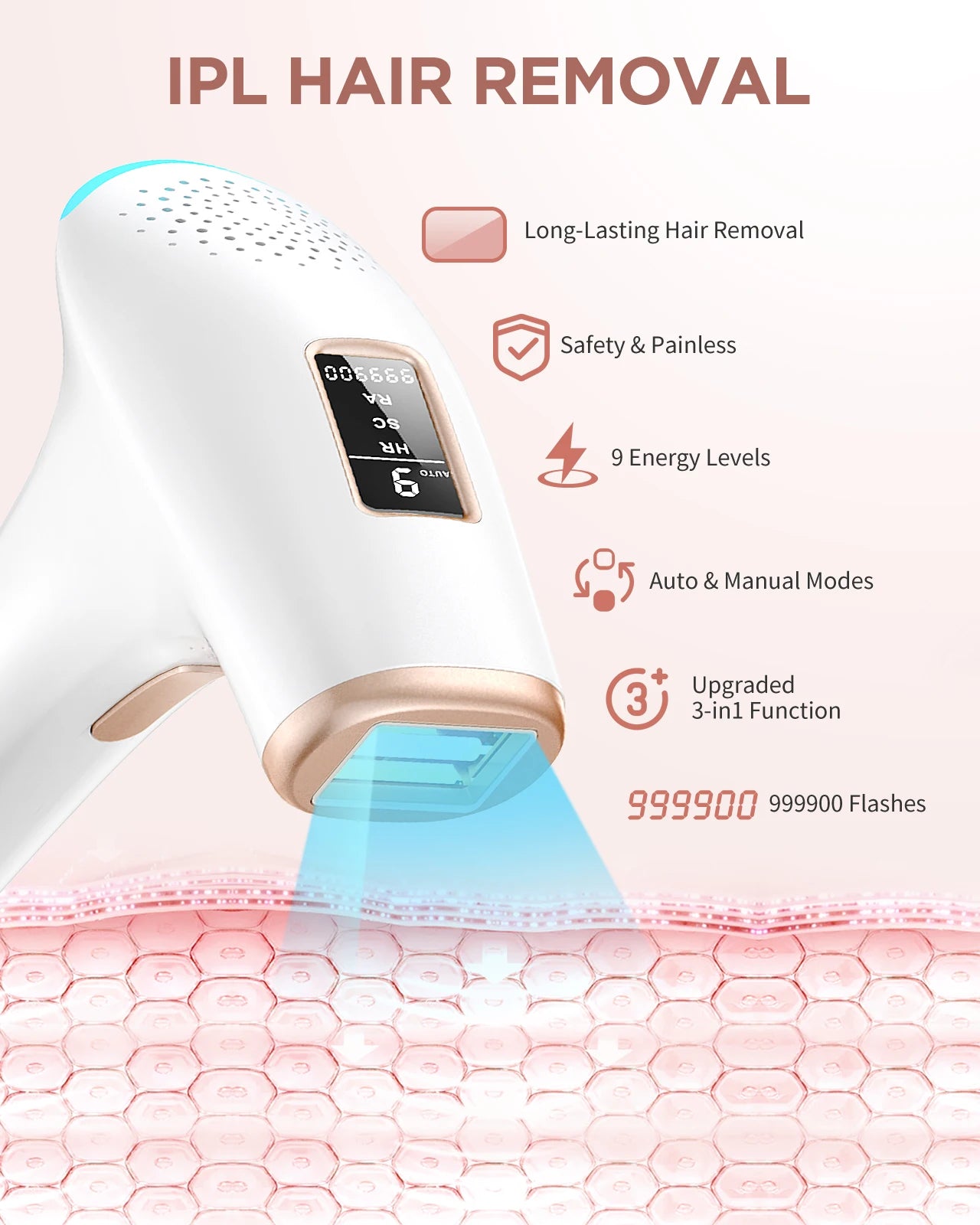 Totmizby 3-in-1 IPL Laser Hair Removal Device – Painless Home Epilator - Roomsium
