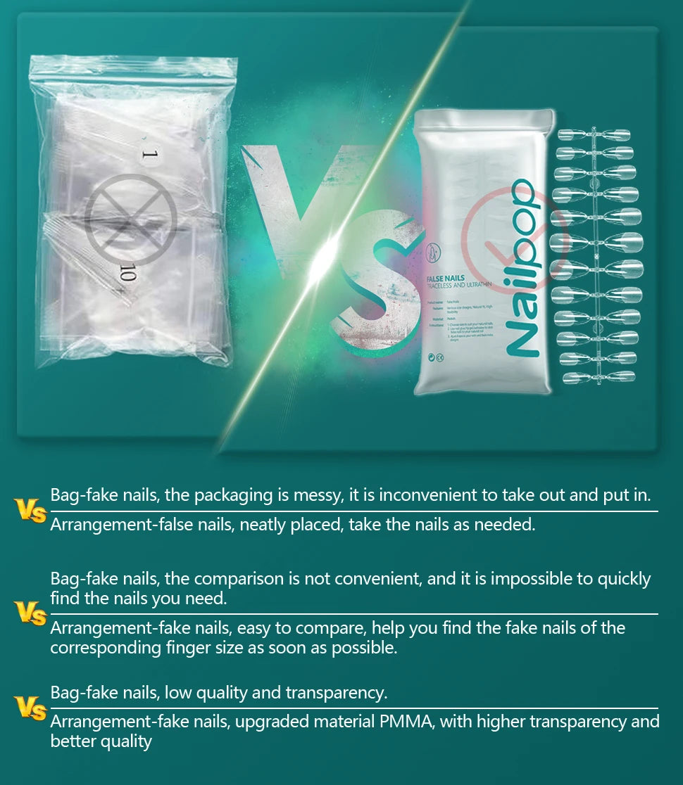 NAILPOP 120pcs Soft Gel Full Cover Press On Nails – Coffin Clear / Semi-Matte False Nail Tips - Roomsium