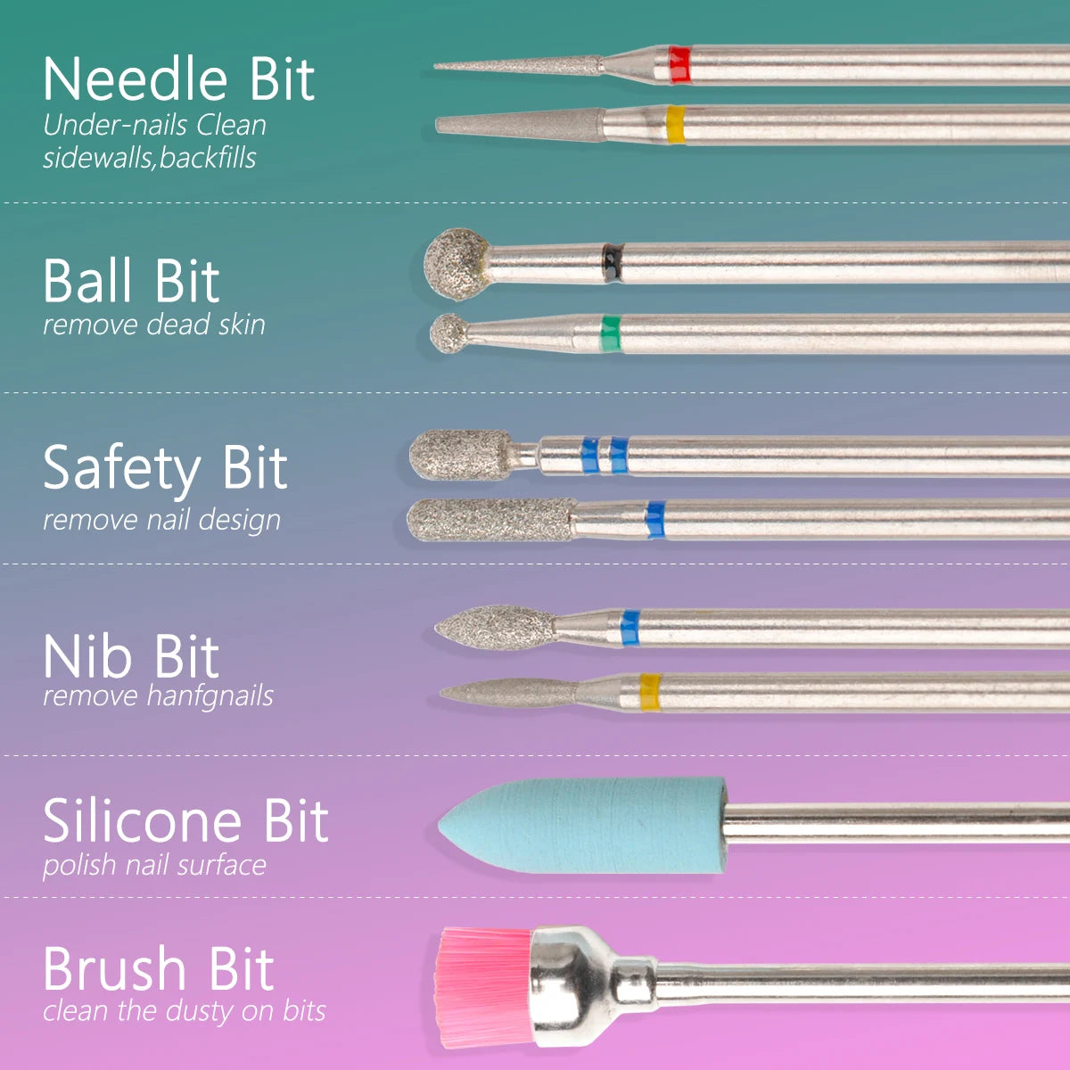 14pcs Nail Drill Bit Set – Electric Manicure & Gel Removal Tools