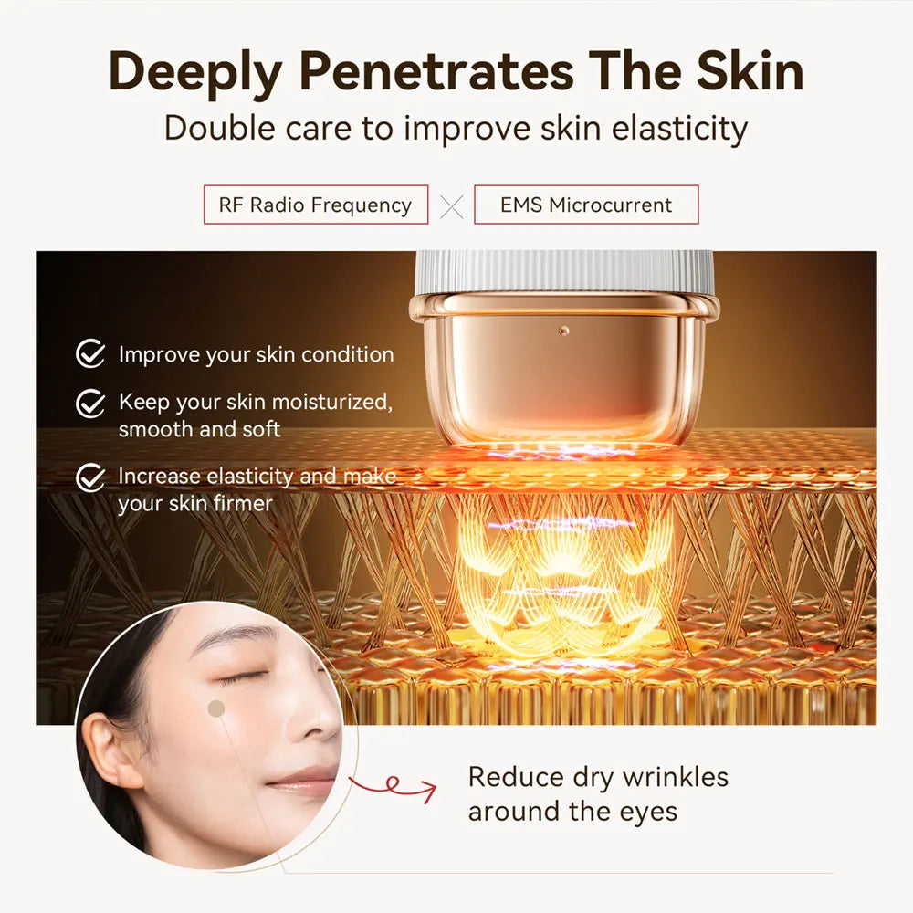 ANLAN RF Beauty Device | EMS Facial Lifting & Skin Tightening Tool