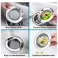 Stainless Steel Sink Drain Strainer Mesh Filter