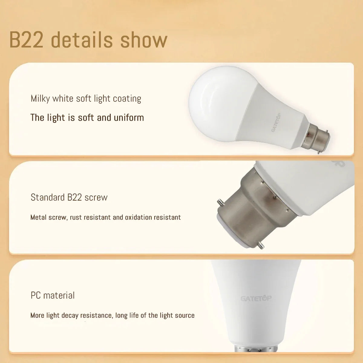10pcs E27 LED Bulbs A60 G45 3W–24W AC 110V/220V Cold & Warm White Home Light - Roomsium