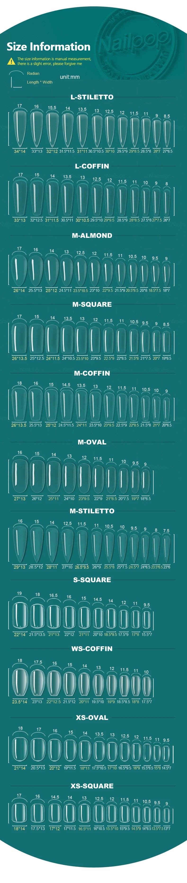 NAILPOP 120pcs Soft Gel Full Cover Press On Nails – Coffin Clear / Semi-Matte False Nail Tips - Roomsium