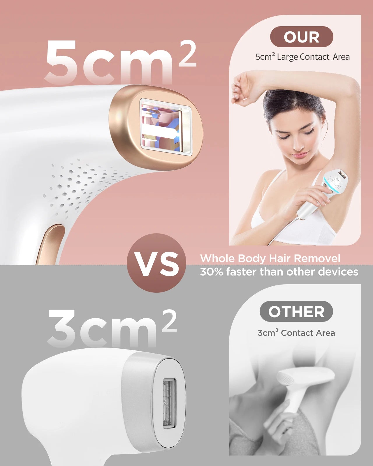 Totmizby 3-in-1 IPL Laser Hair Removal Device – Painless Home Epilator - Roomsium