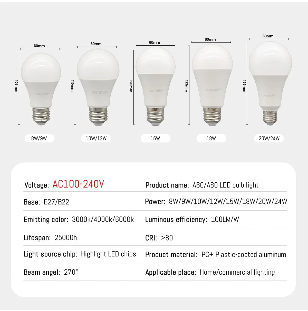 10pcs E27 LED Bulbs A60 G45 3W–24W AC 110V/220V Cold & Warm White Home Light - Roomsium