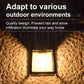 Solar Outdoor Waterproof LED Wall Light with Motion Sensor – IP65 Garden & Fence Lamp - Roomsium
