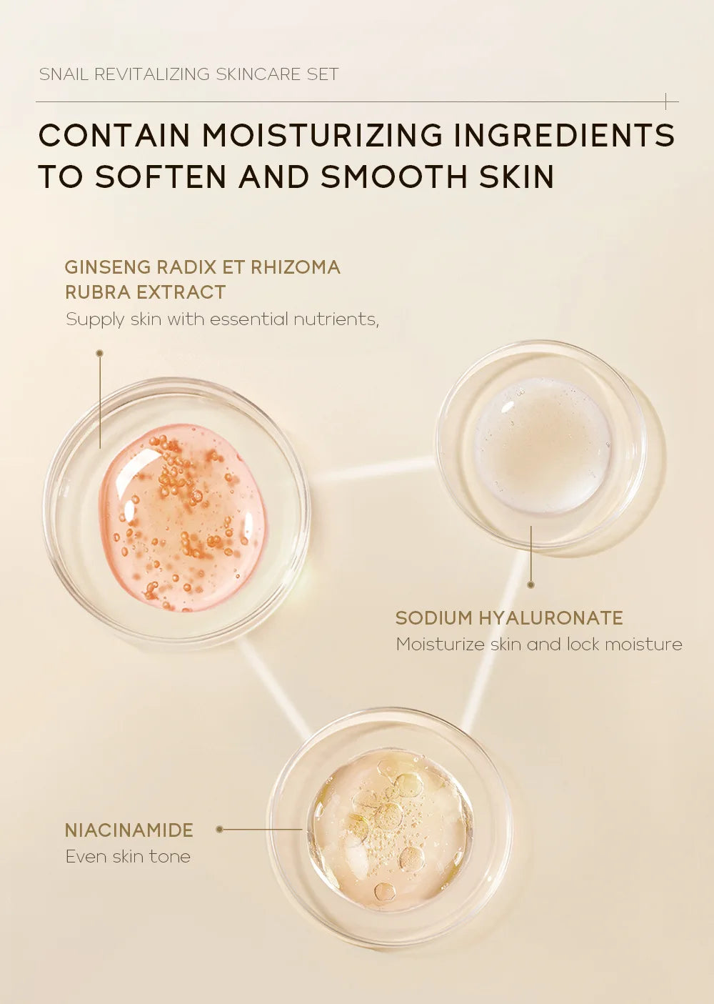 LAIKOU Vitamin C Sakura & Snail 3-Piece Skincare Set – Travel Size Face Care Kit - Roomsium