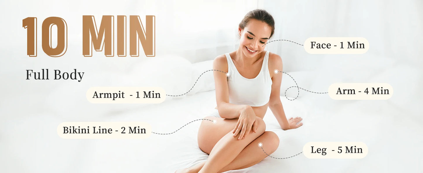 Totmizby 3-in-1 IPL Laser Hair Removal Device – Painless Home Epilator - Roomsium