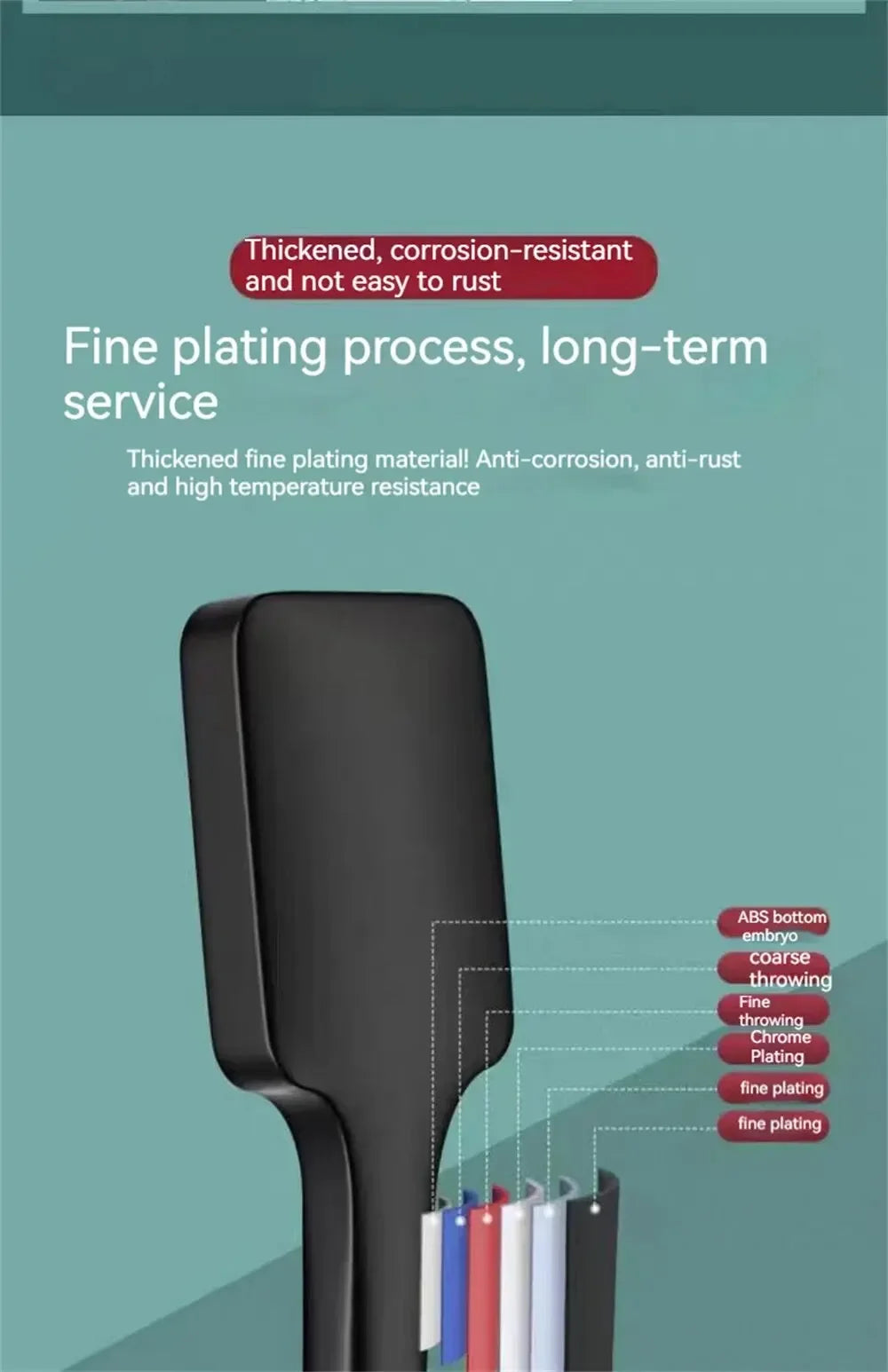 3-Mode Adjustable Handheld Shower Head – High-Pressure Water-Saving Design - Roomsium