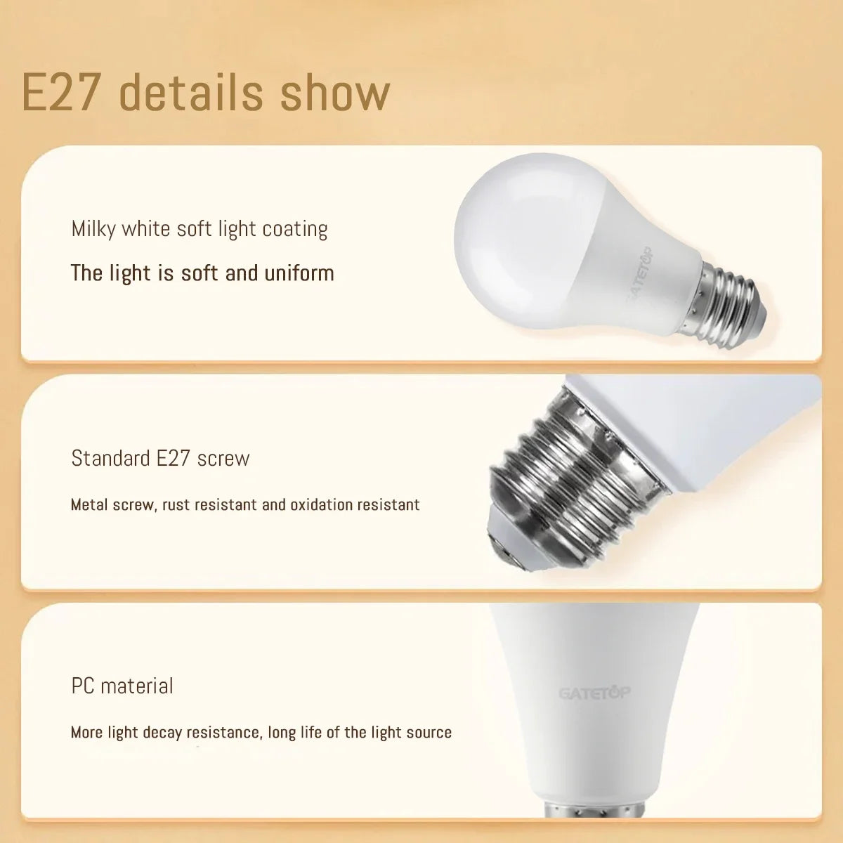 10pcs E27 LED Bulbs A60 G45 3W–24W AC 110V/220V Cold & Warm White Home Light - Roomsium