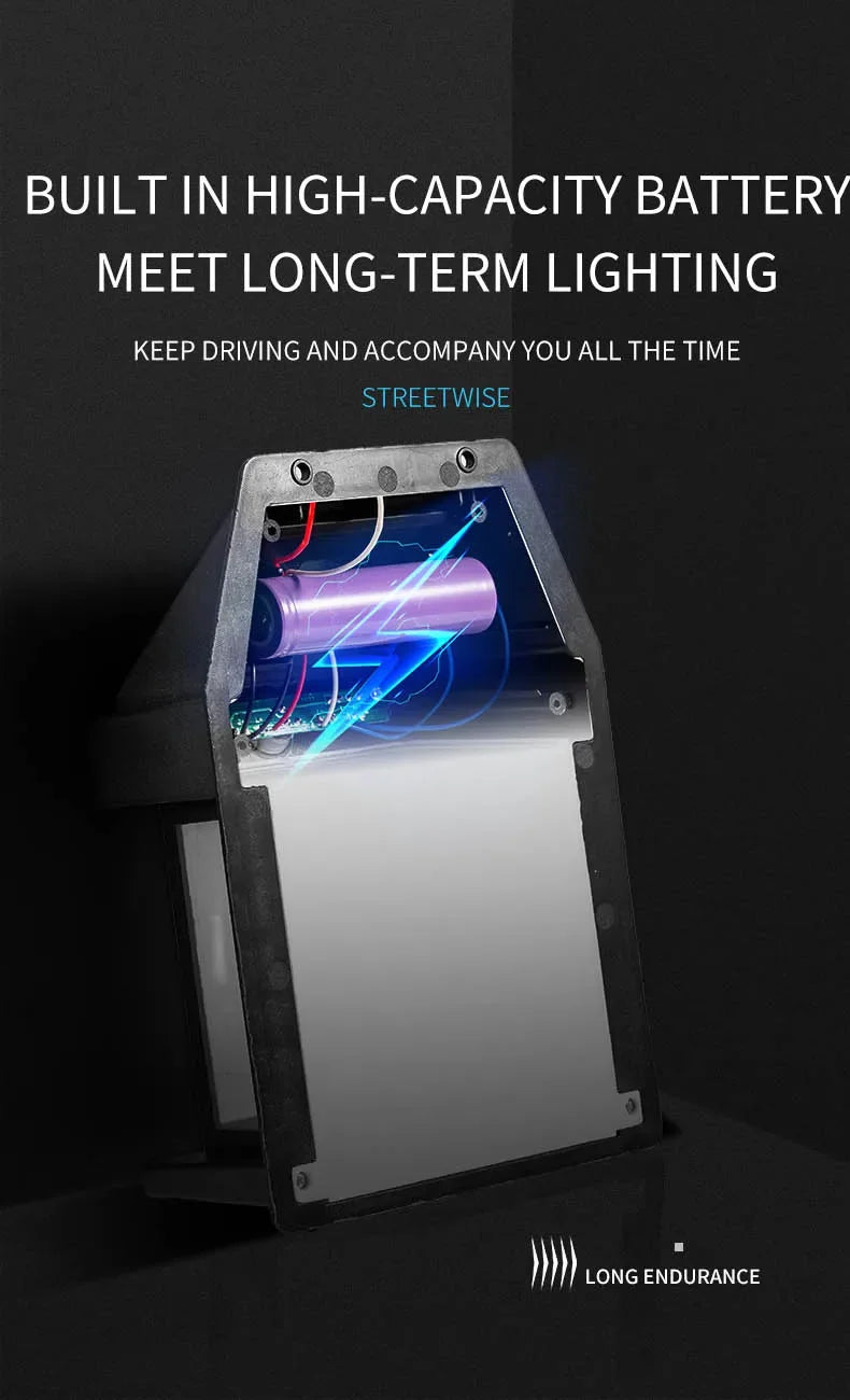 Solar Outdoor Waterproof LED Wall Light with Motion Sensor – IP65 Garden & Fence Lamp - Roomsium