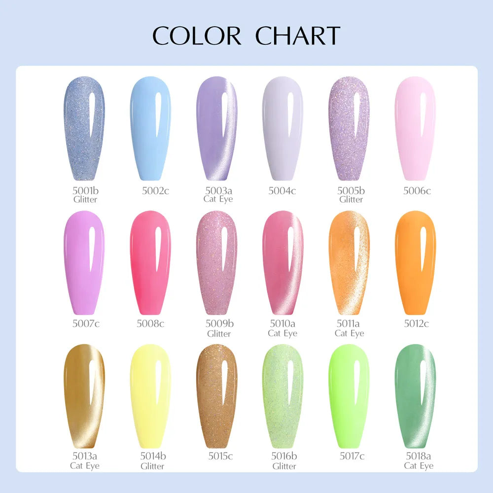 VENALISA V6 Cat Eye Gel Nail Polish – HEMA & TPO Free 10ml - Roomsium