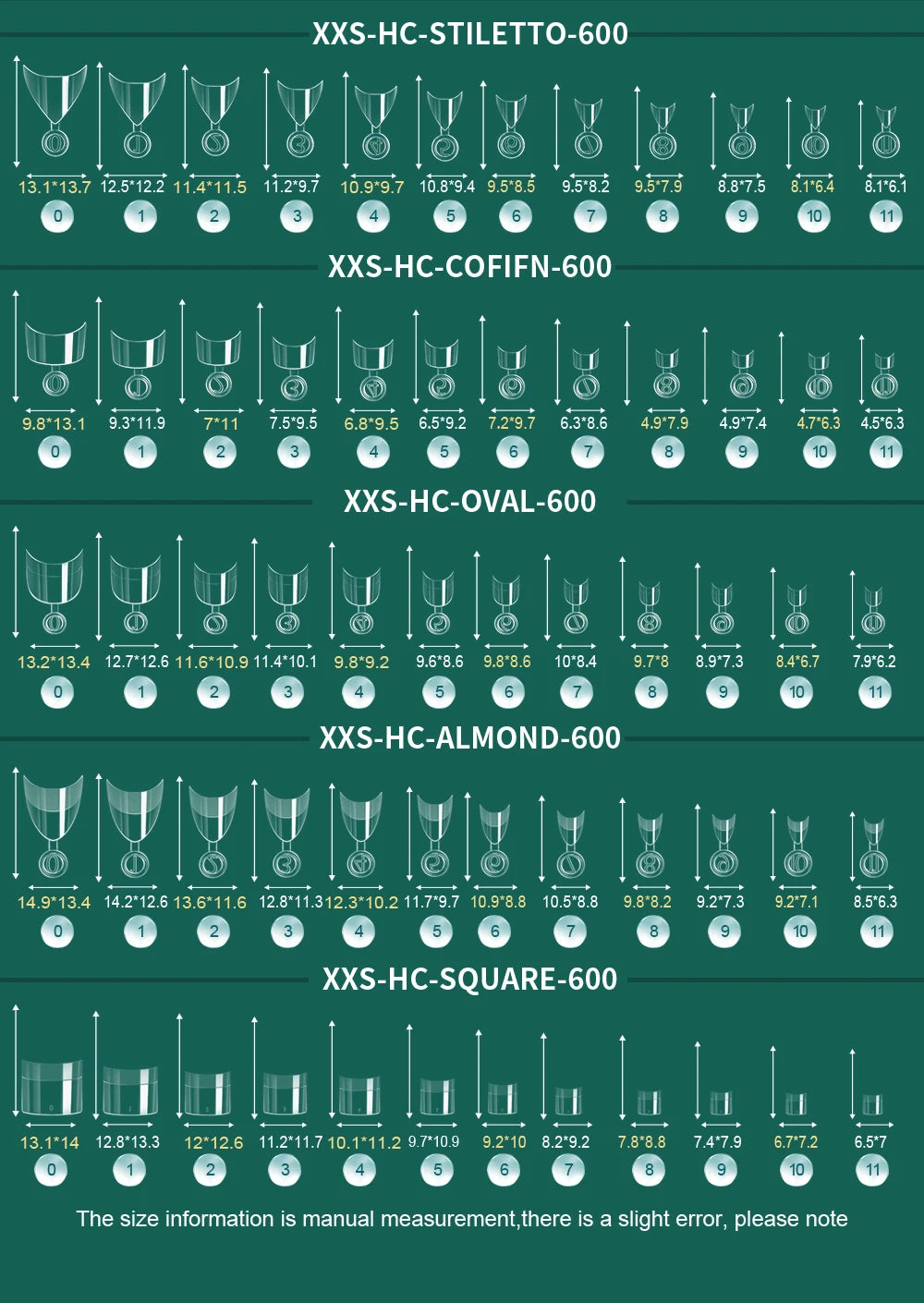 NAILPOP 600PCS Soft Gel X Nail Tips – Full Cover Coffin Almond Oval Pre-Buff Semi-Matte False Nails - Roomsium