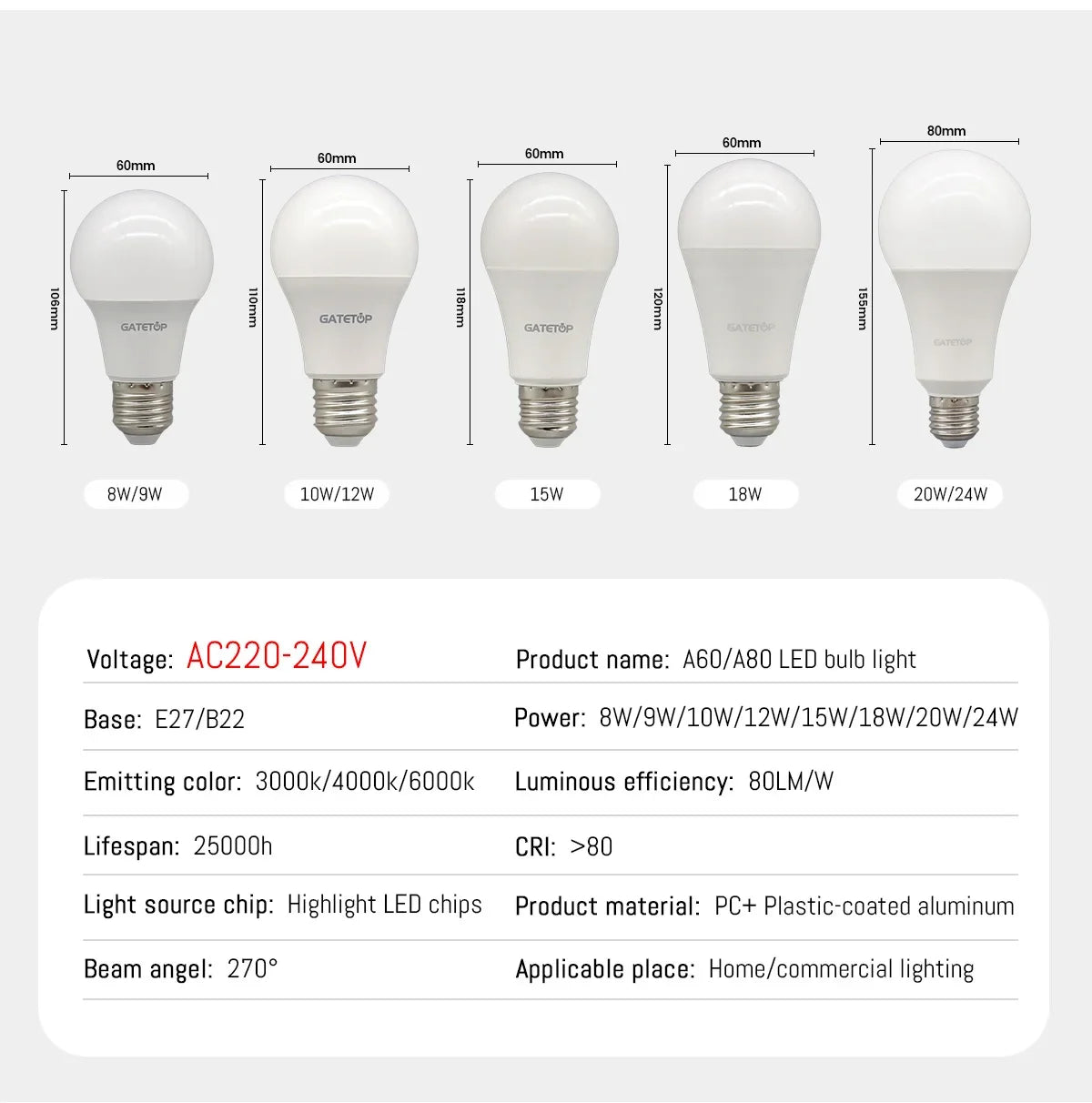 10pcs E27 LED Bulbs A60 G45 3W–24W AC 110V/220V Cold & Warm White Home Light - Roomsium