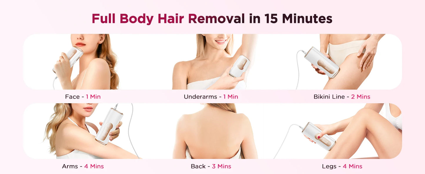 990,000-Flash IPL Hair Removal Device – At-Home Hair Reduction for Face & Body