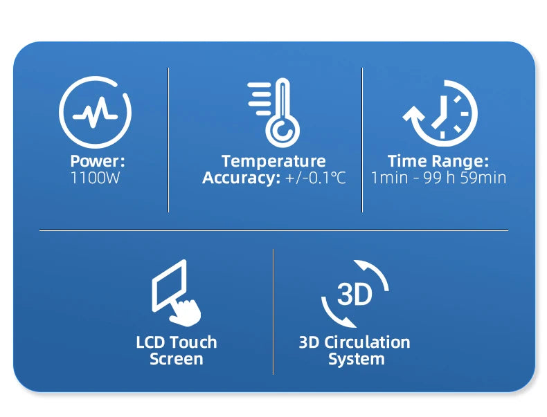 Wancle 1100W Sous Vide Immersion Cooker – Precision Digital Circulator - Roomsium