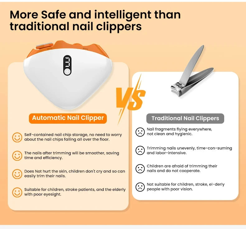 Electric Automatic Nail Trimmer with Light for Adults & Babies - Roomsium