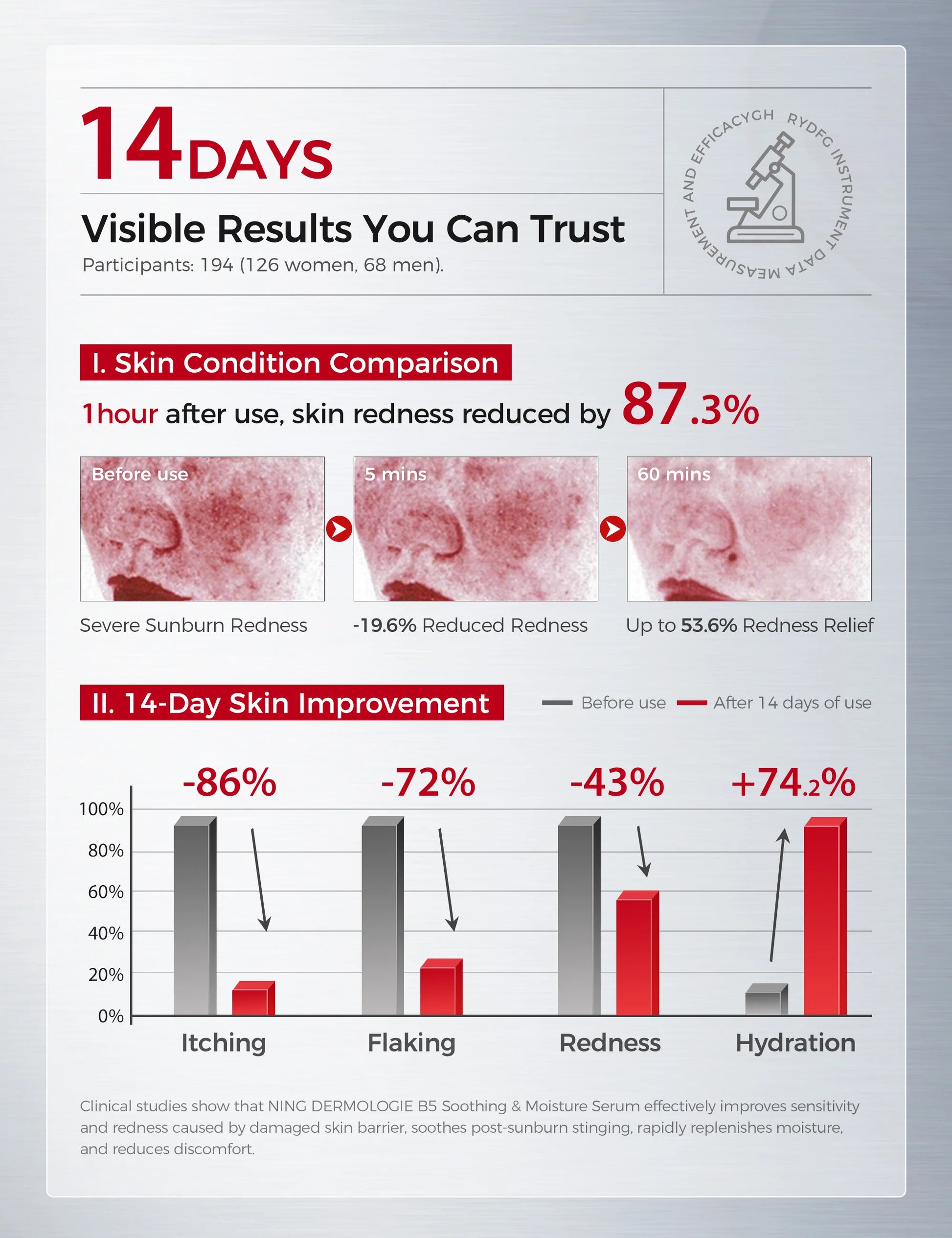 Tembusu Essence Skincare Set – 8-Step Complete Face Care Routine - Roomsium