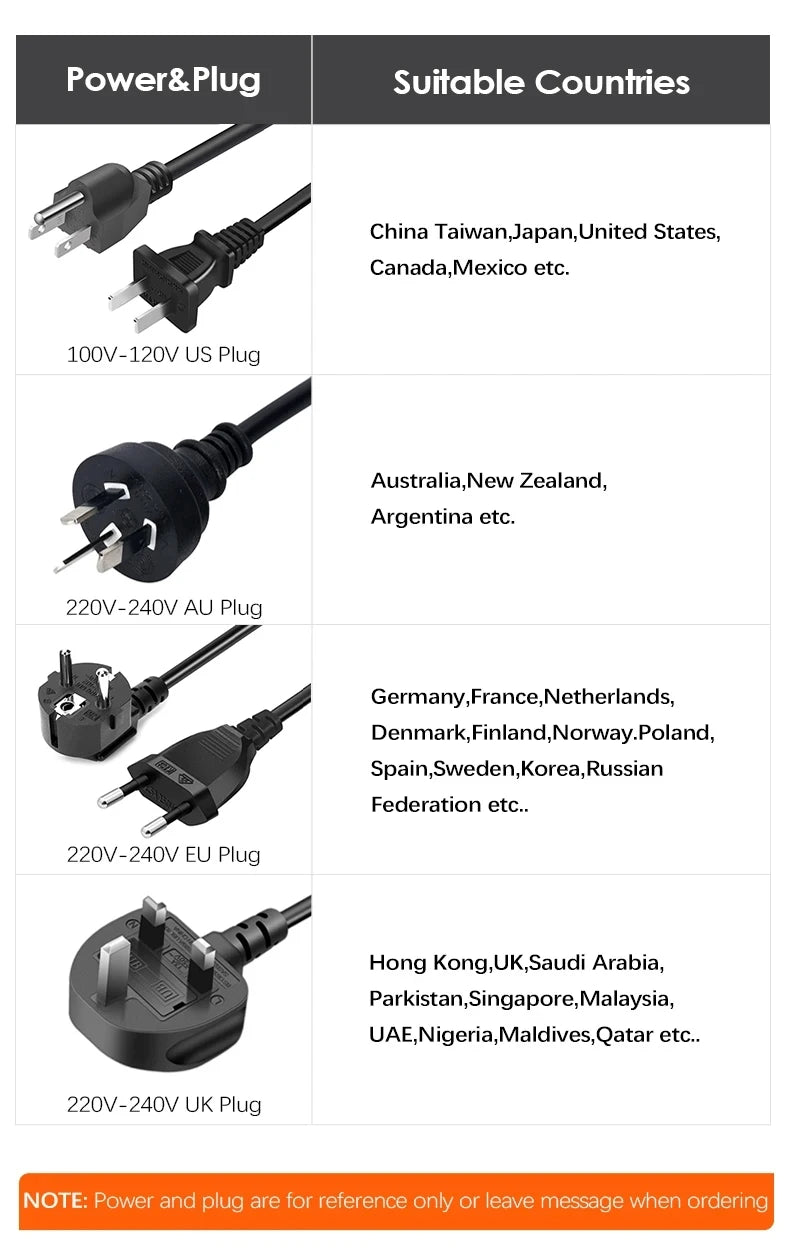 Wancle 1100W Sous Vide Immersion Cooker – Precision Digital Circulator - Roomsium