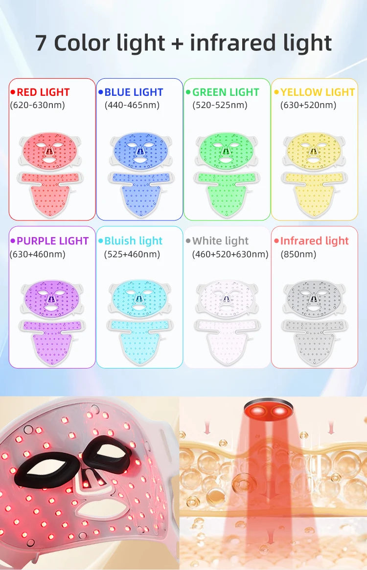 7-Color LED Face & Neck Mask with Infrared Light – Skin Rejuvenation & Anti-Aging Light Therapy