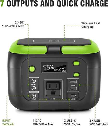 Portable Power Station 120W / 150W / 200W / 300W / 600W – Lithium Backup Solar Generator
