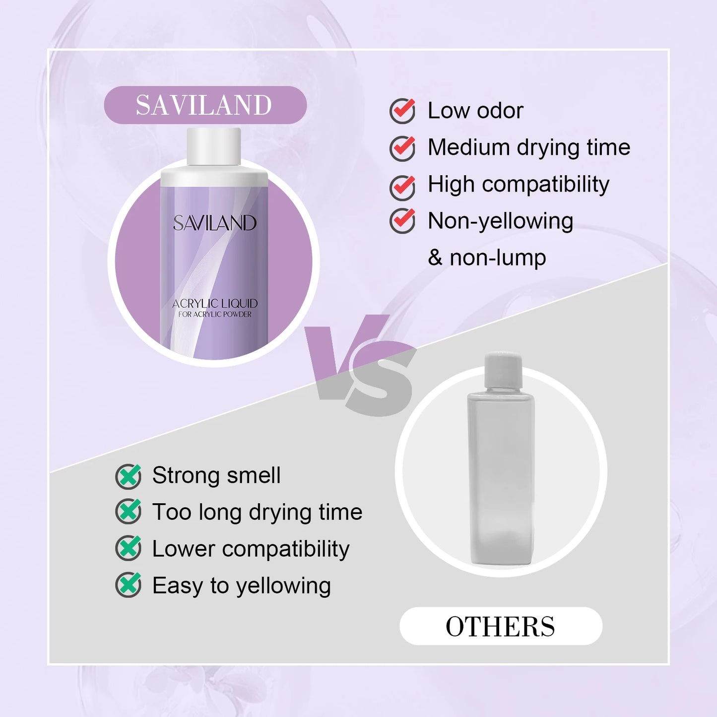 Saviland Acrylic Nail Liquid Monomer – 60ml–500ml | For Acrylic Nail Application