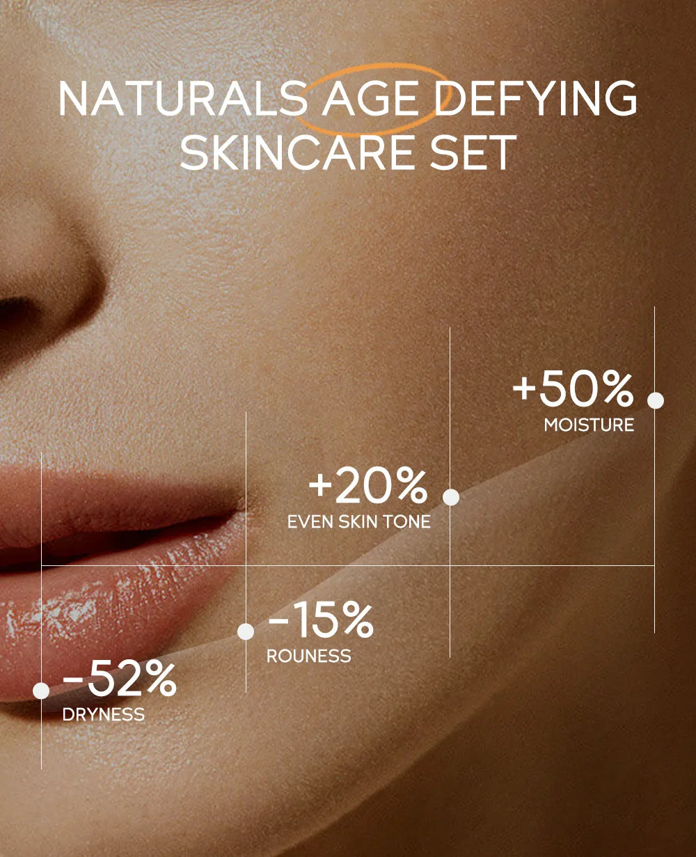 LAIKOU Vitamin C Sakura & Snail 3-Piece Skincare Set – Travel Size Face Care Kit - Roomsium