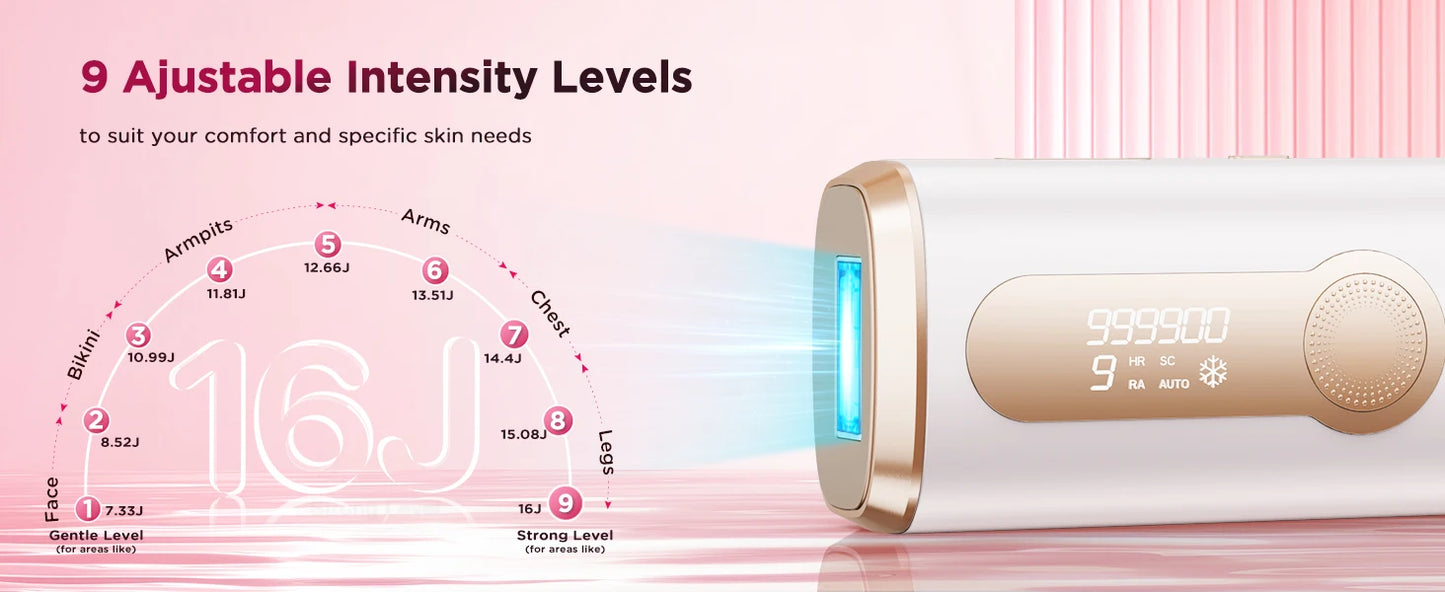 990,000-Flash IPL Hair Removal Device – At-Home Hair Reduction for Face & Body