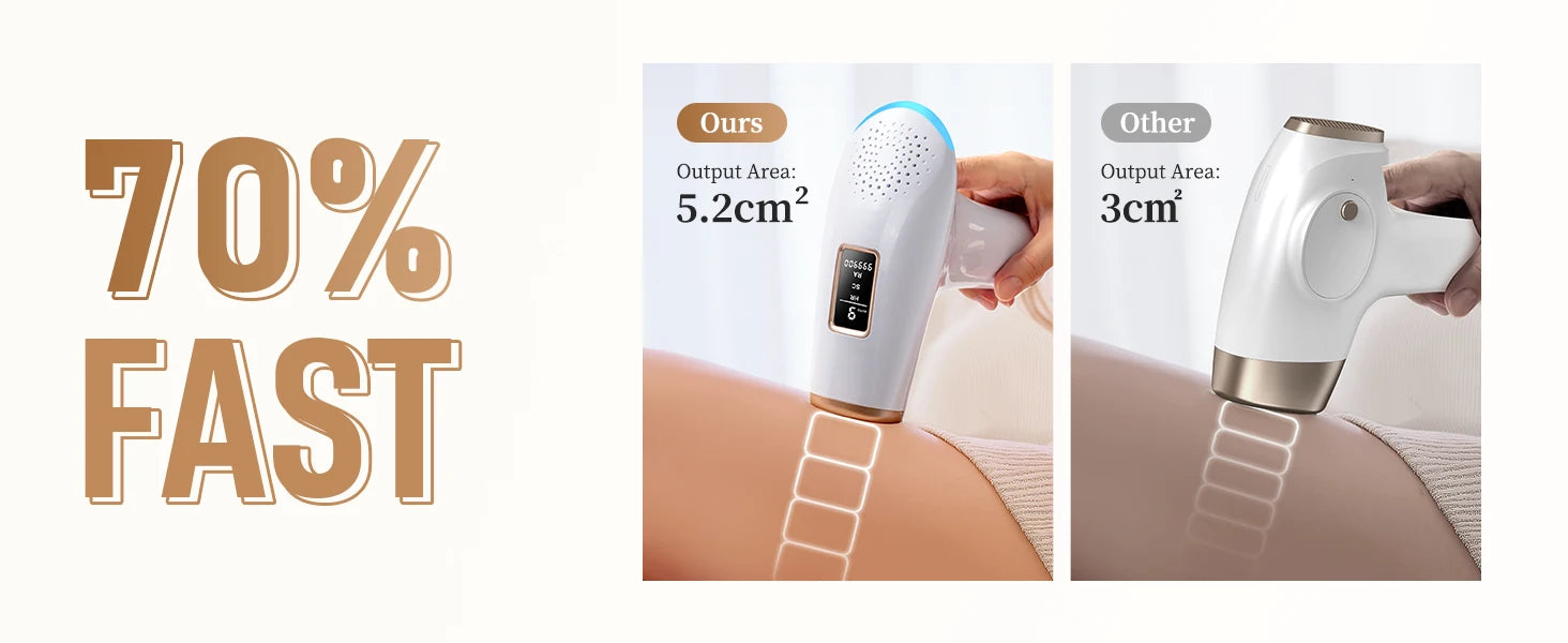 Totmizby 3-in-1 IPL Laser Hair Removal Device – Painless Home Epilator - Roomsium