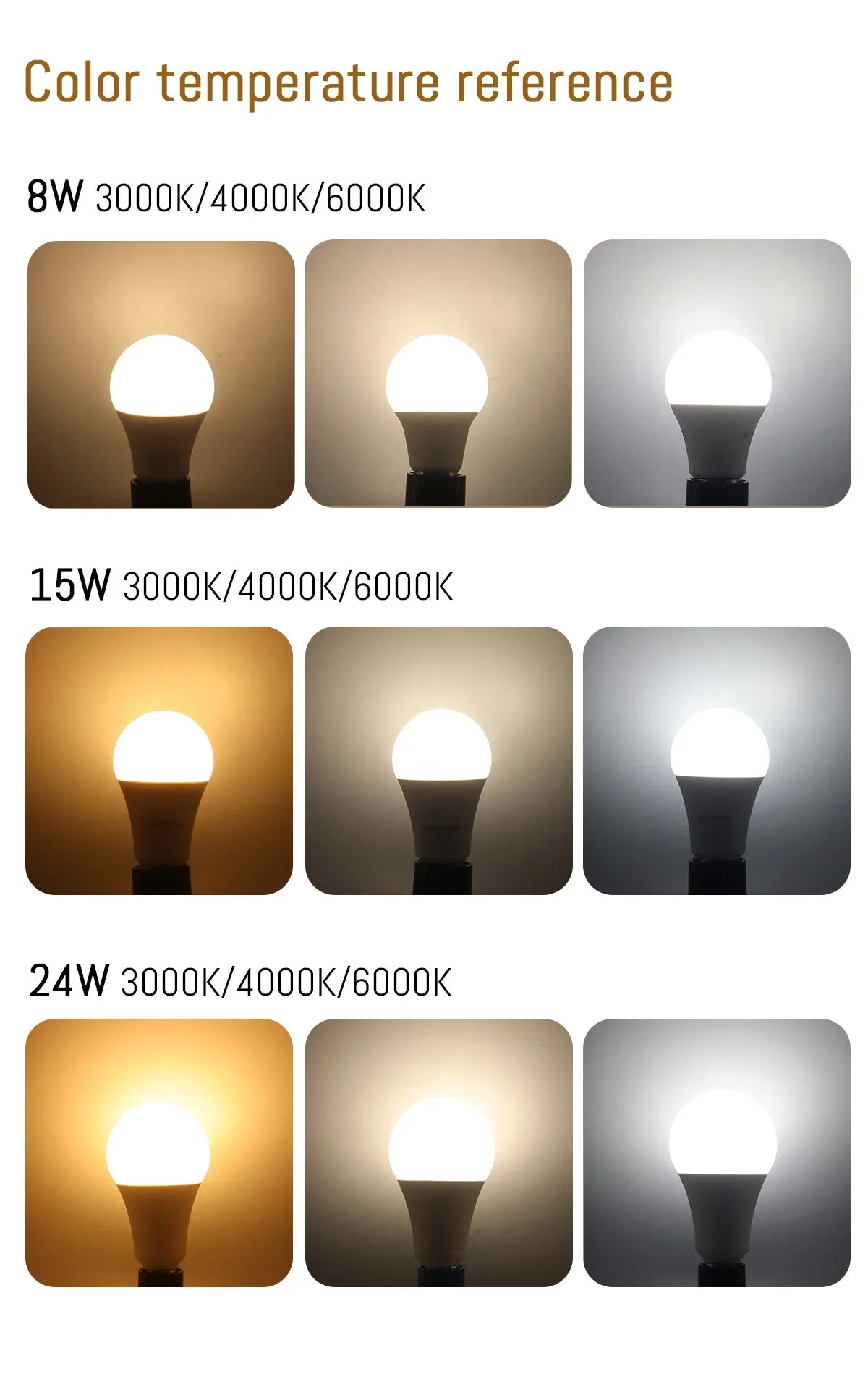 10pcs E27 LED Bulbs A60 G45 3W–24W AC 110V/220V Cold & Warm White Home Light - Roomsium